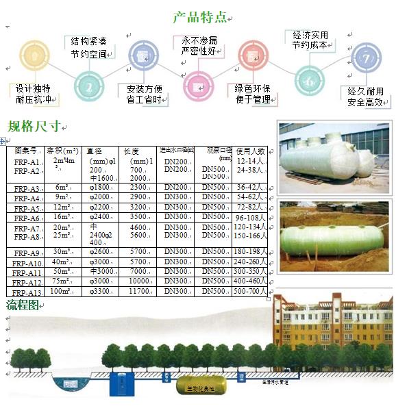 双清玻璃钢化粪池
