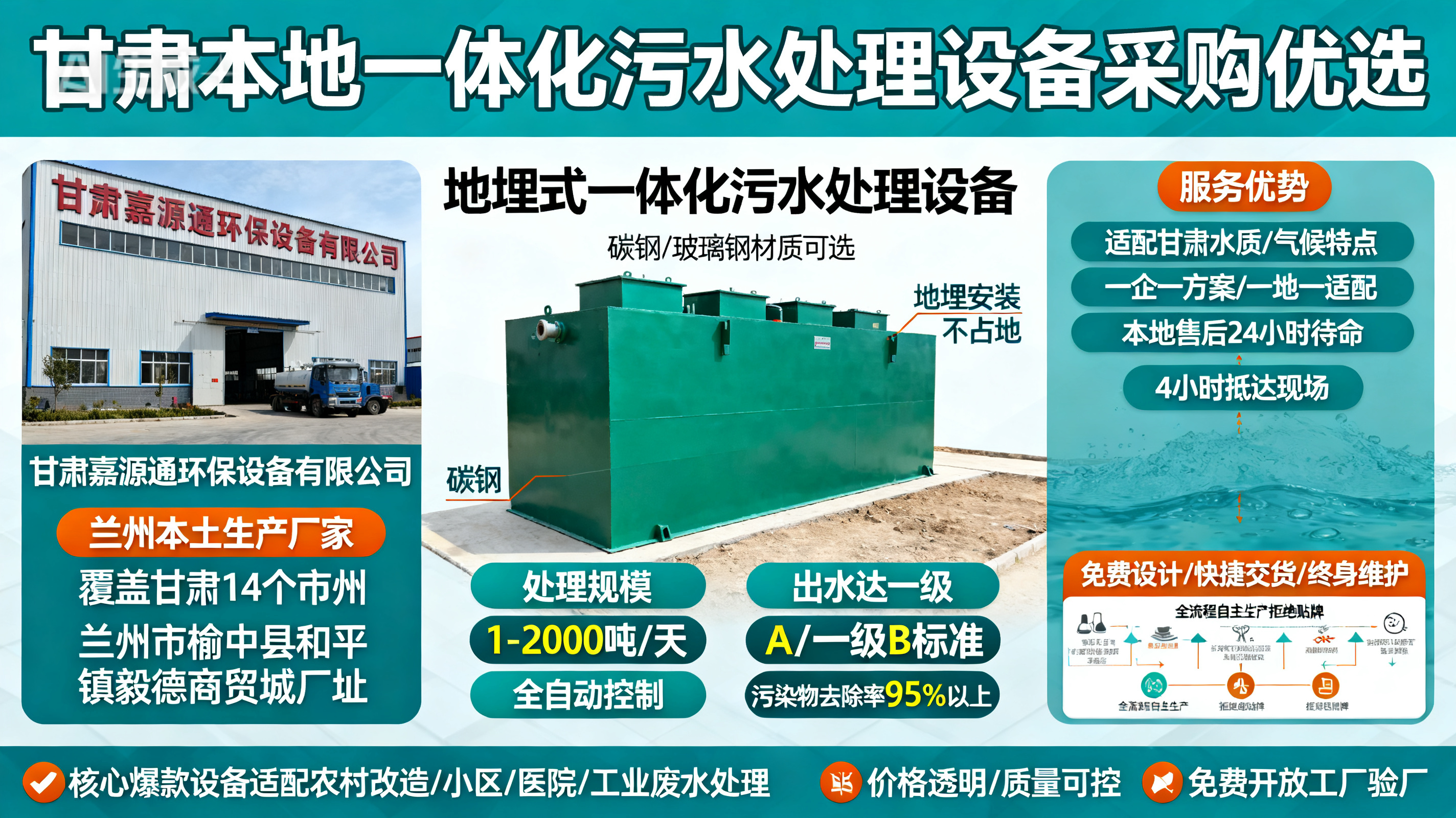 甘肃采购双清一体化双清污水处理设备_优先选本地生产厂家_直...式解决甘肃污水处理需求_选本地实体厂家_靠谱有保障.jpeg